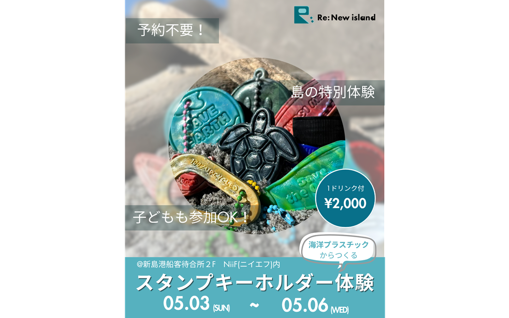 Re:New island